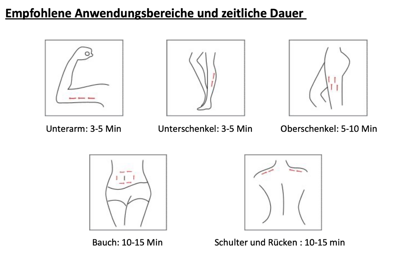 EMS Anti-Cellulite/Fitness Massagegerät