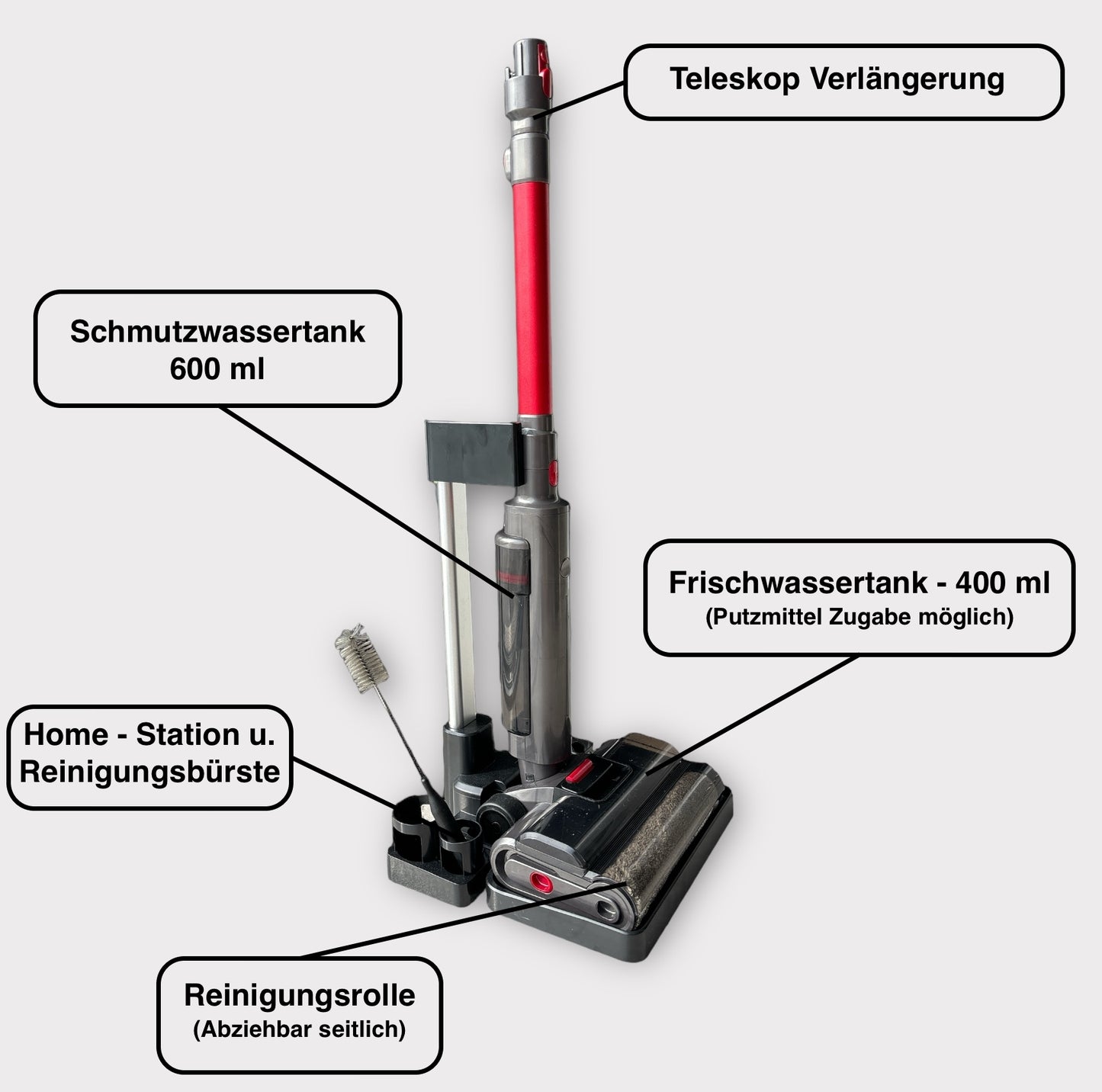 Dyson Set - Nexoora Wischaufsatz Nass/ Trockensauger  + 2 weitere Produkte